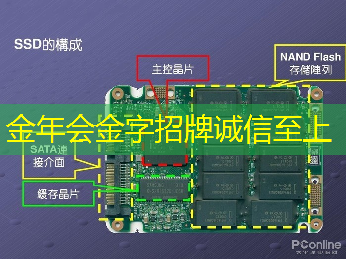 客流如织,销量倍增:选择360智慧商显,你不会后悔! 客流如织,销量倍增:选择360智慧商显,你不会后悔!