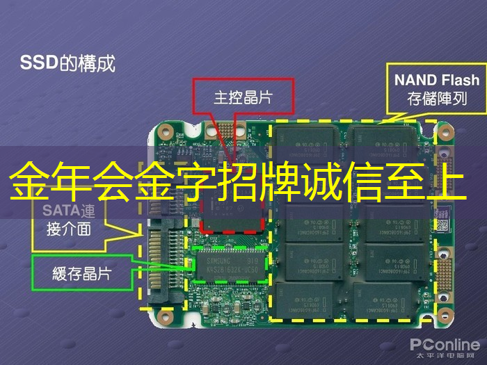 金年会:重庆智能工厂物流规划咨询项目 金年会:重庆智能工厂物流规划咨询项目