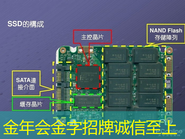 全面领跑商业展示市场,智慧商显设备引领潮流 全面领跑商业展示市场,智慧商显设备引领潮流