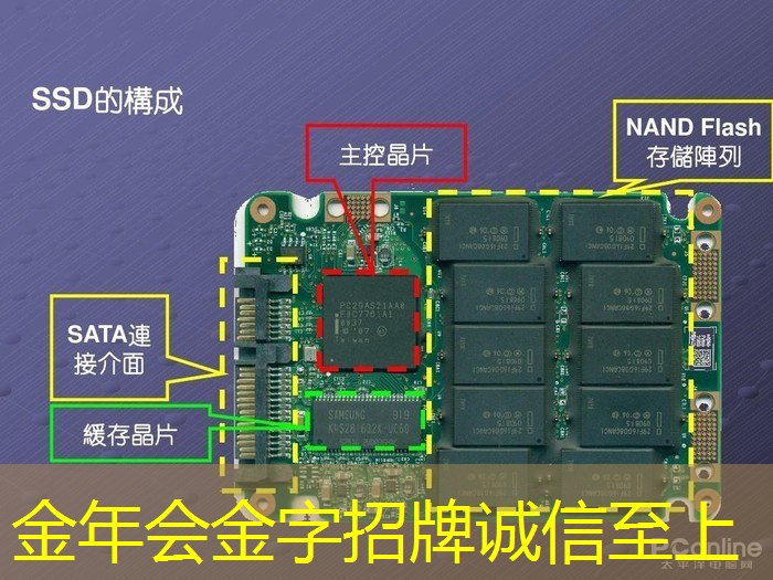 金年会:未来已来!智慧投影助力智慧城市建设! 金年会:未来已来!智慧投影助力智慧城市建设!