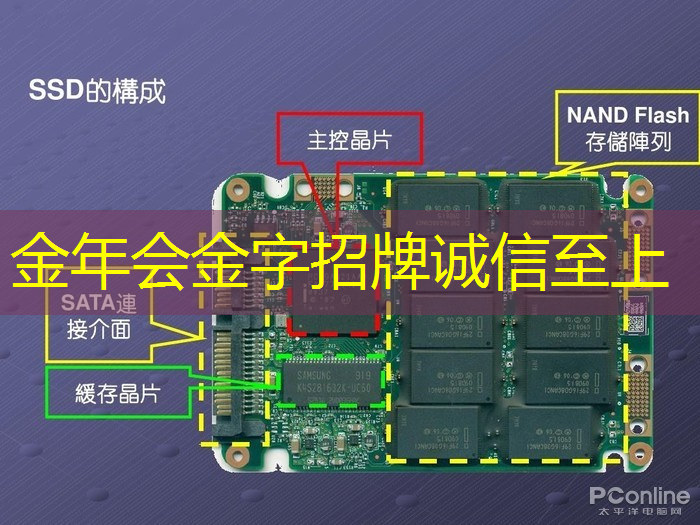 金年会:这五类商户最适合使用智慧商显系统! 金年会:这五类商户最适合使用智慧商显系统!