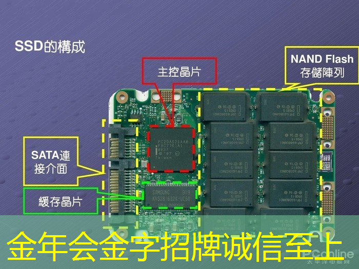 金年会:【拜登】拜登加剧与中国的人工智能芯片战 金年会:【拜登】拜登加剧与中国的人工智能芯片战