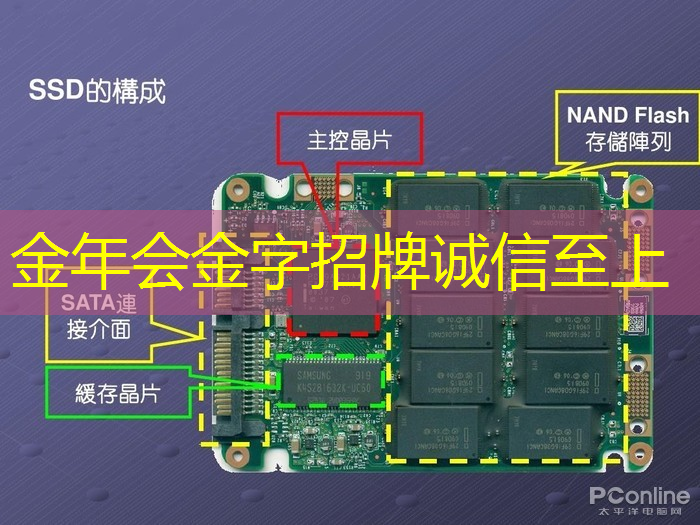 金年会:华米科技发布全球可穿戴领域第一颗人工智能芯片 金年会:华米科技发布全球可穿戴领域第一颗人工智能芯片