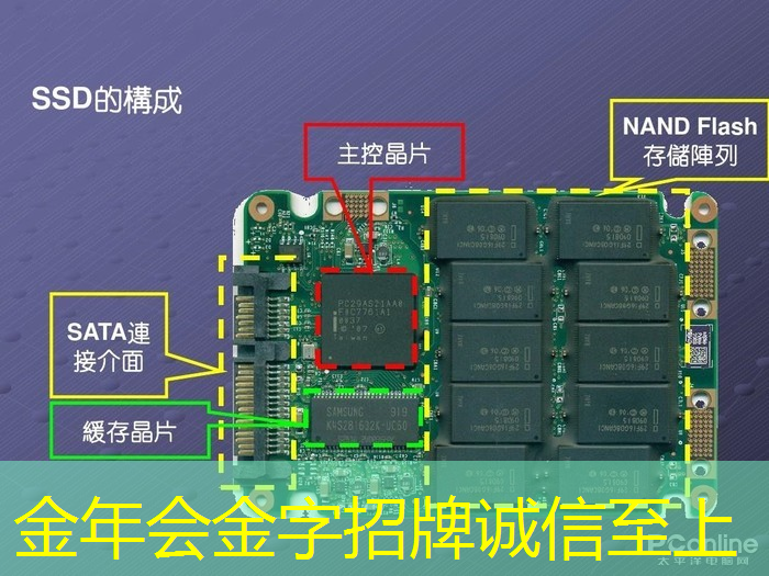 金年会:ARM 授权费暴涨 300%,芯片行业迎来巨变! 金年会:ARM 授权费暴涨 300%,芯片行业迎来巨变!