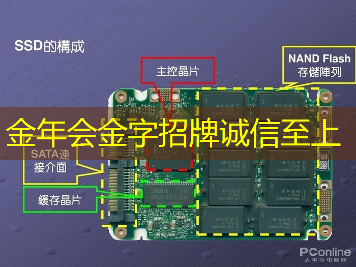 最近,中国前所未有地将芯片价格降低了40%,美国和日本的芯片企业强烈反对,因为芯片价格持续下降的话,他们将面临倒闭危机! 最近,中国前所未有地将芯片价格降低了40%,美国和日本的芯片企业强烈反对,因为芯片价格持续下降的话,他们将面临倒闭危机!