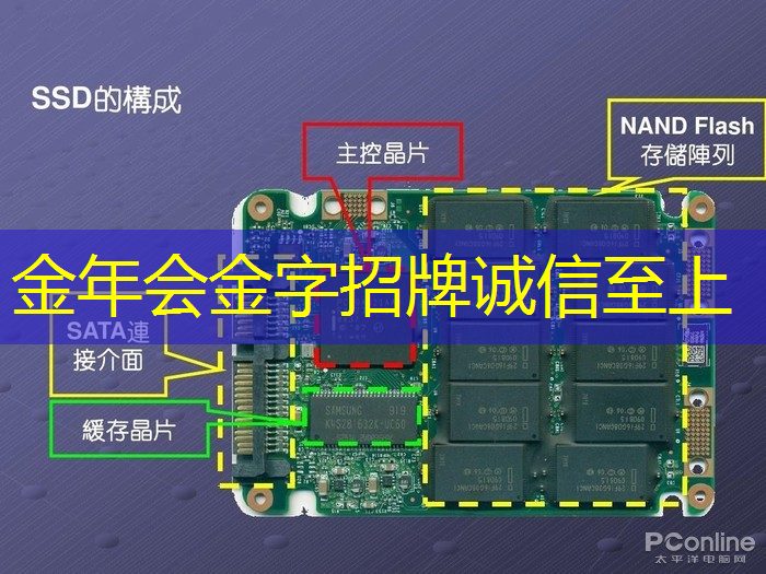 【芯片】富士康沙特建厂的战略动机解析 【芯片】富士康沙特建厂的战略动机解析