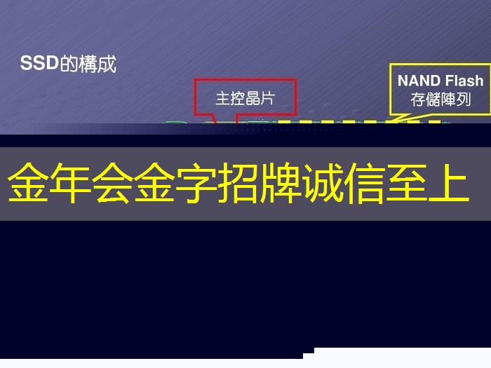 金年会:华为发布鸿蒙智行首款全景智慧旗舰SUV问界M9;消息称特斯拉将成为台积电2024年3nm新芯片设计定案客户丨智能制造日报 金年会:华为发布鸿蒙智行首款全景智慧旗舰SUV问界M9;消息称特斯拉将成为台积电2024年3nm新芯片设计定案客户丨智能制造日报