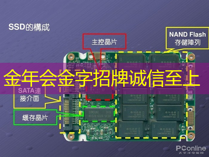 金年会:算力芯片独角兽,背靠中科院,五年营收增100倍,A股仅此一家! 金年会:算力芯片独角兽,背靠中科院,五年营收增100倍,A股仅此一家!