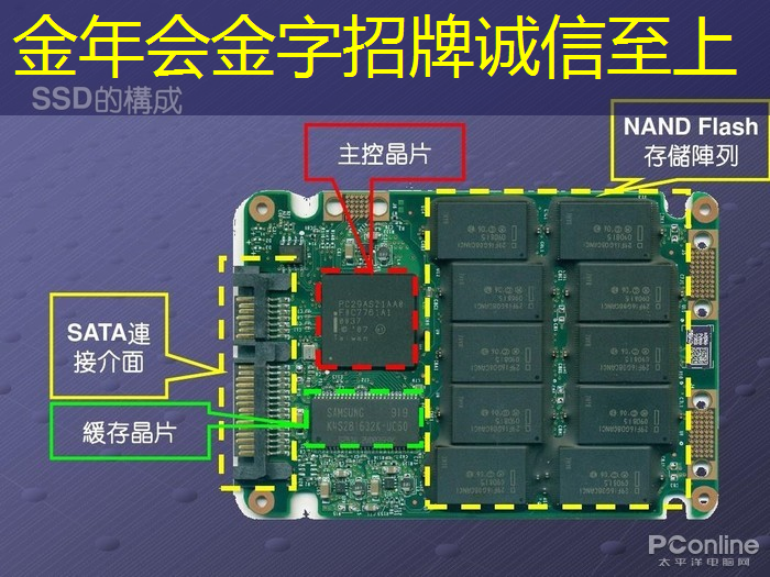 金年会：华东师大程亚团队： 面向全自动智能生产的连续流微化工合成芯片