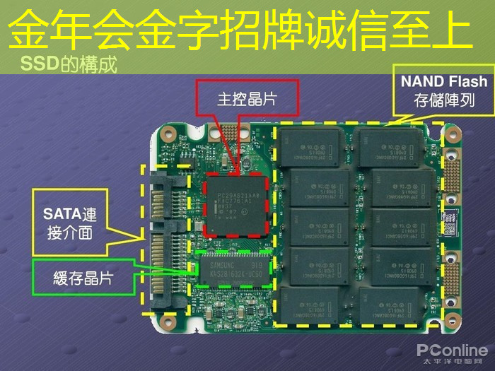 高科技商显智慧屏：引领新零售时代的未来之路