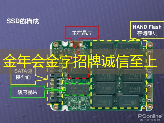 看电视更方便快捷！智能无线眼镜投屏改变你的观影方式！