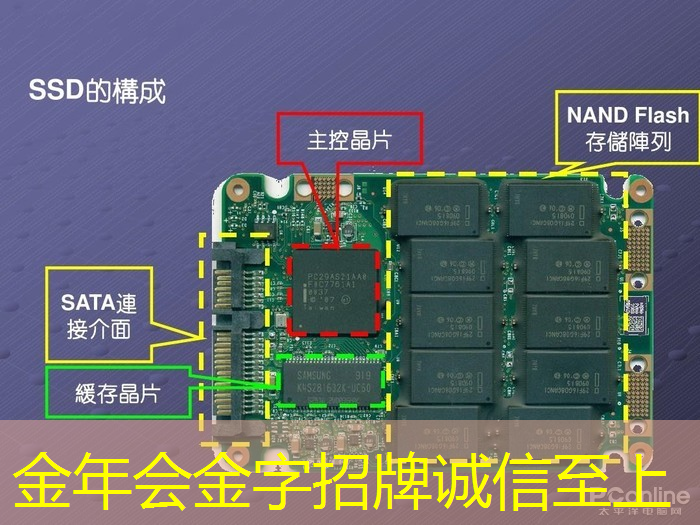 探索投屏与同屏的差别，让你的家庭娱乐更加精彩。