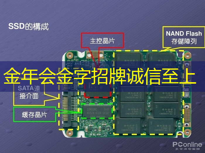 同屏投屏技术在教育领域有什么应用？教师如何利用同屏投屏提升课堂互动？