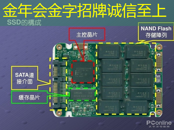 分析智慧商显趋势，把握商机先机！