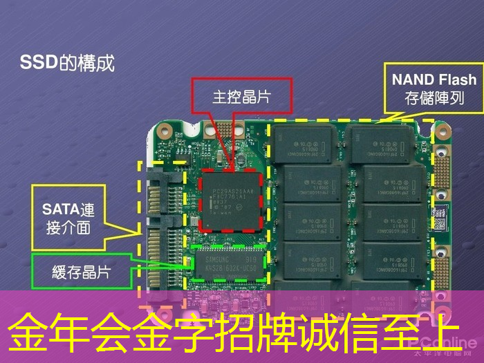 儿童在使用早教投屏产品时需要有成人陪同吗？