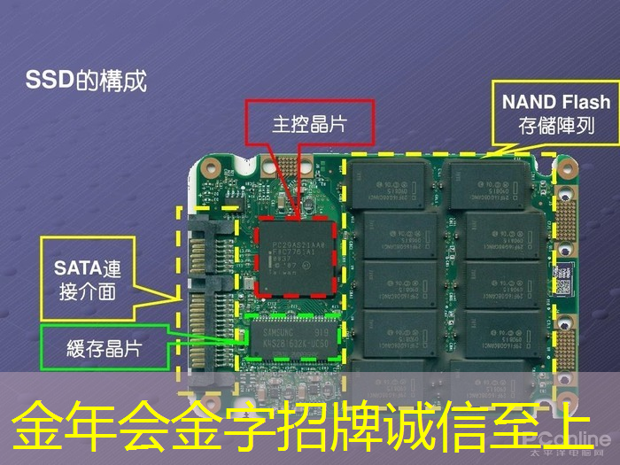 锂电智能仓储物流规划