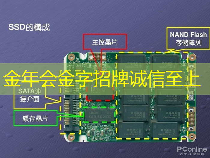 门头沟智能建筑与智慧城市施工