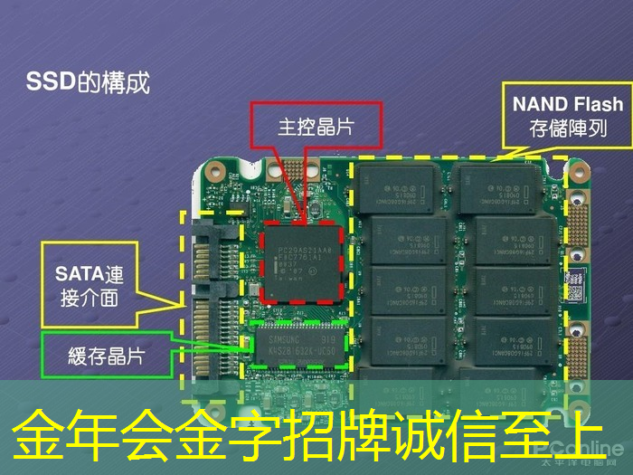 智慧城市中传感器的应用 智慧城市中传感器的应用