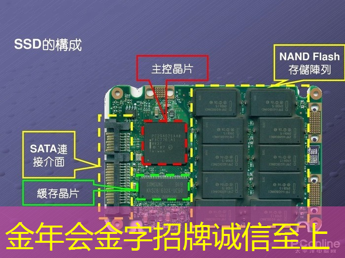 工业互联网养殖业发展现状 工业互联网养殖业发展现状