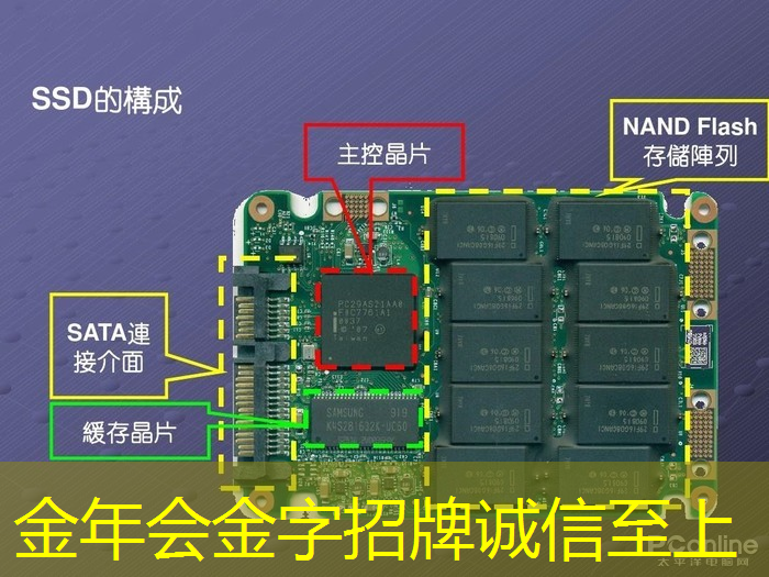 全面领跑商业展示市场,智慧商显设备引领潮流 全面领跑商业展示市场,智慧商显设备引领潮流