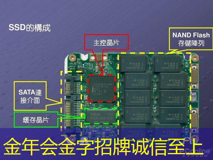 科技创新浪潮下,智慧商显产业唱主角 科技创新浪潮下,智慧商显产业唱主角
