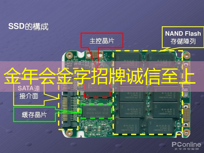 零接触时代,大视野智慧商显重塑商业格局 零接触时代,大视野智慧商显重塑商业格局