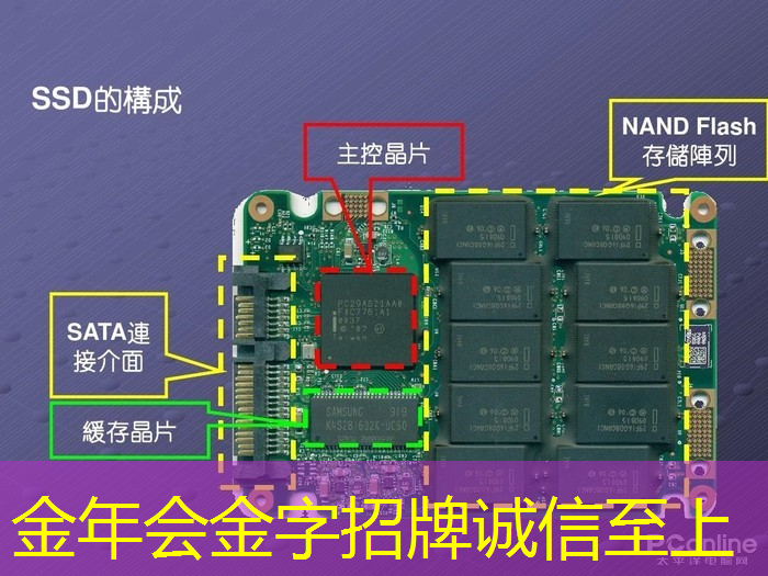 商业展示行业再添新进化力量——智慧商显 商业展示行业再添新进化力量——智慧商显