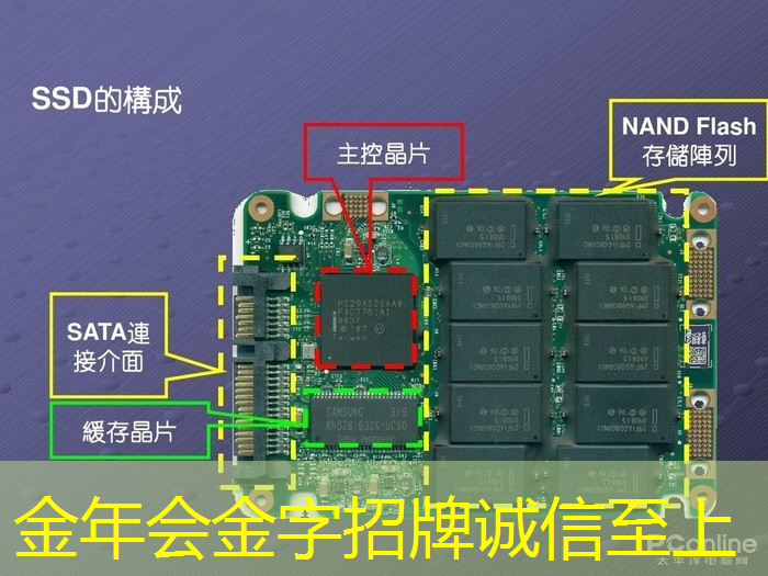 这五类商户最适合使用智慧商显系统! 这五类商户最适合使用智慧商显系统!