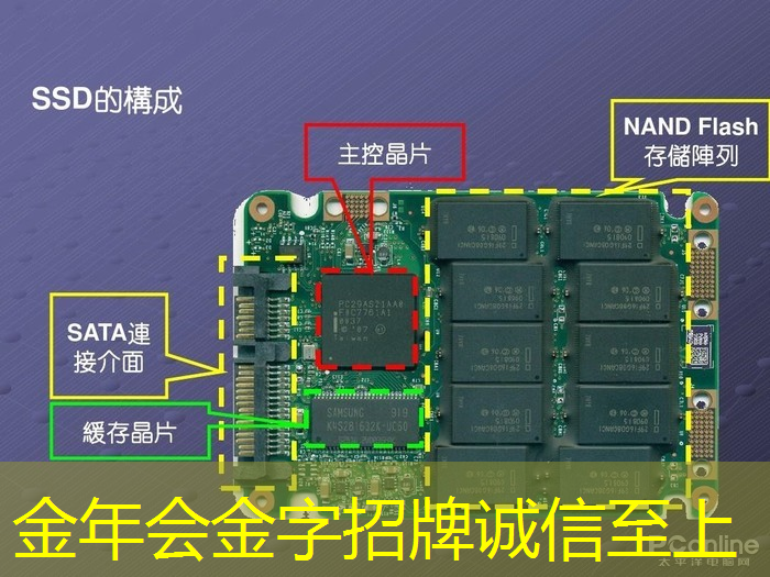颠覆认知,引领革命:360智慧商显创造新未来! 颠覆认知,引领革命:360智慧商显创造新未来!