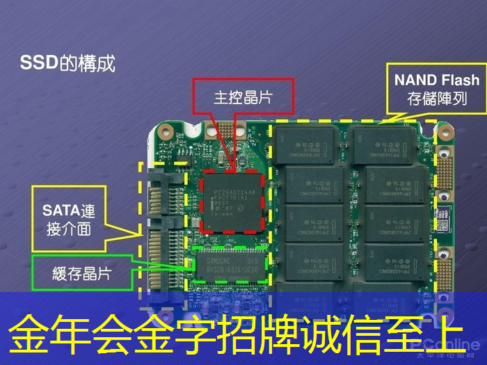未来零售趋势预测:智慧商显将成为主流 未来零售趋势预测:智慧商显将成为主流