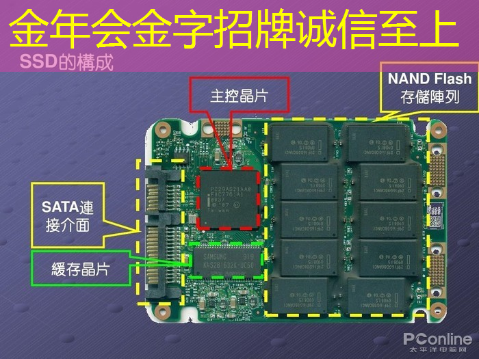 主控芯片的温度管理与散热设计,了解主控芯片中的温度问题与解决方案! 主控芯片的温度管理与散热设计,了解主控芯片中的温度问题与解决方案!