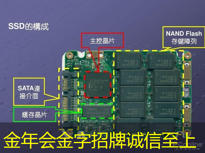 华米科技发布全球可穿戴领域第一颗人工智能芯片 华米科技发布全球可穿戴领域第一颗人工智能芯片