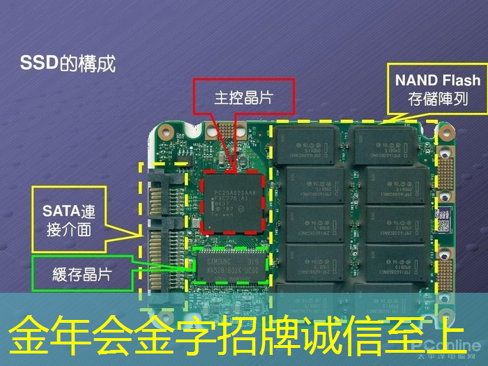 国产芯片迎来好消息,英特尔向华为出售芯片,但自主研发不能停 国产芯片迎来好消息,英特尔向华为出售芯片,但自主研发不能停