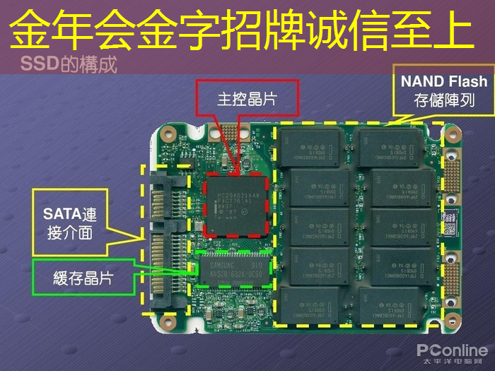 国奖+3!芯片设计赛道决赛与FPGA创新设计赛道再添国家级奖项! 国奖+3!芯片设计赛道决赛与FPGA创新设计赛道再添国家级奖项!